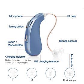 Multi-Color Non-howling Rechargeable Listening Aid Listening Headset (Option: Blue USB)